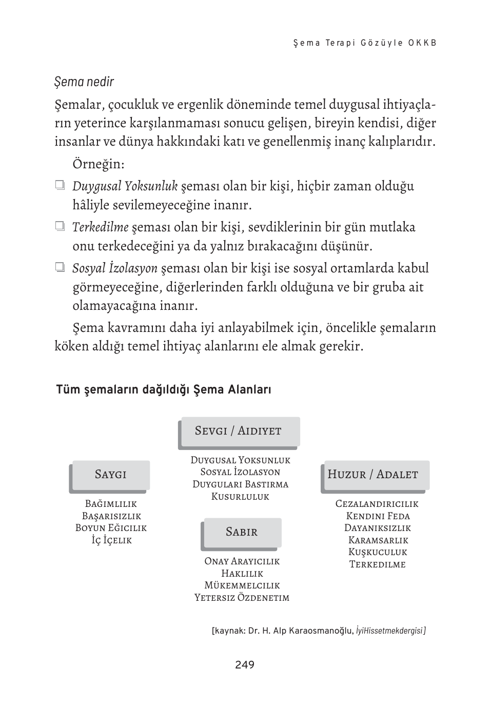 Mükemmelcilik ve Kurtulma Rehberi – Künye